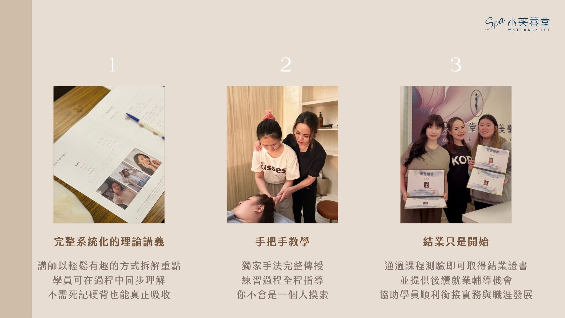 SPA教學