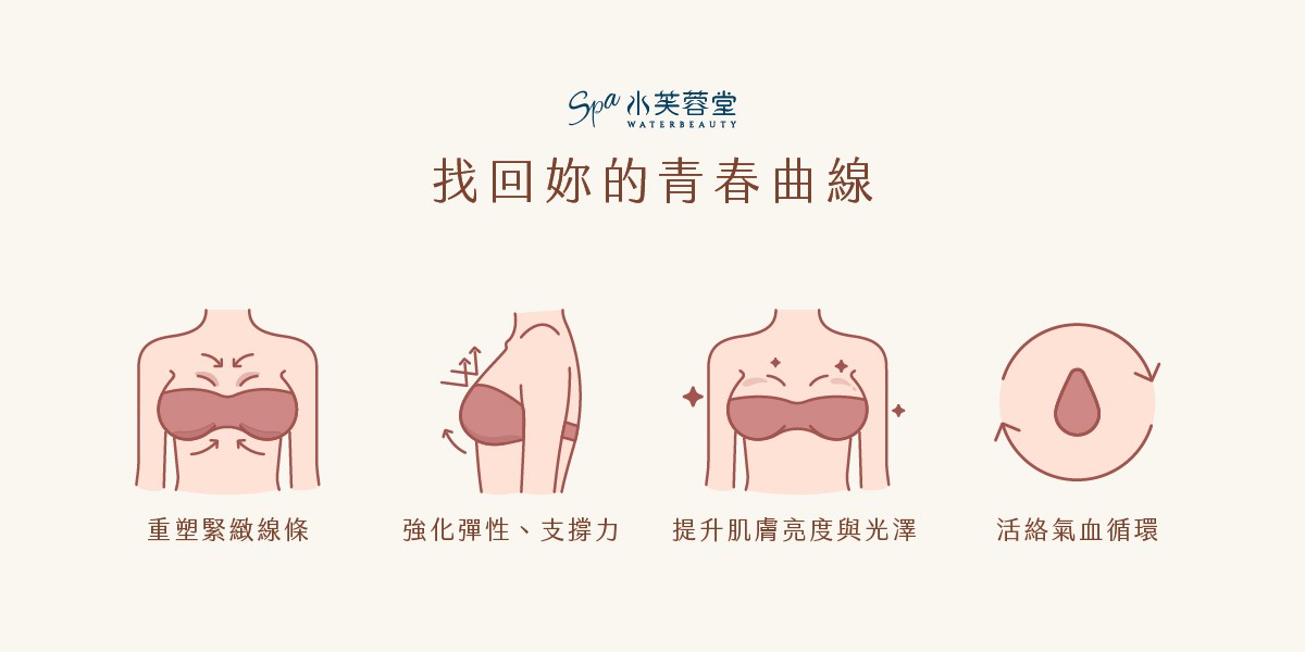 青春豐挺美胸 青春豐挺美胸
