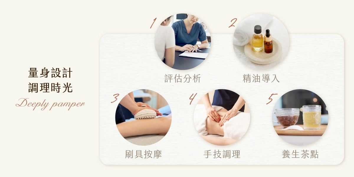 魔爪勻體精靈