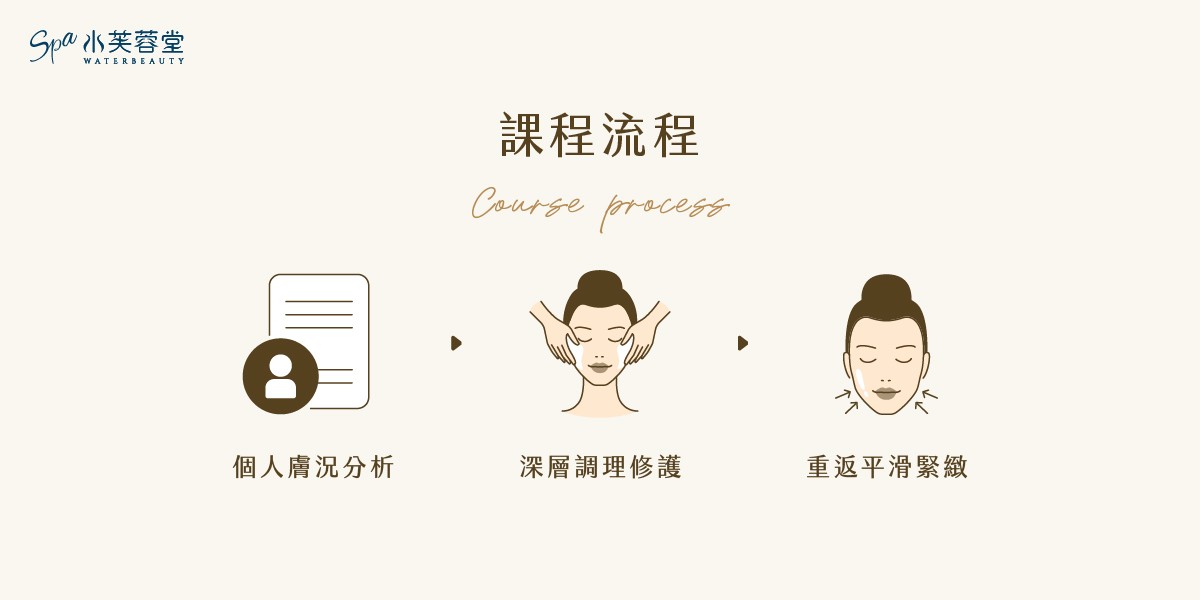 綠魚子極緻撫紋