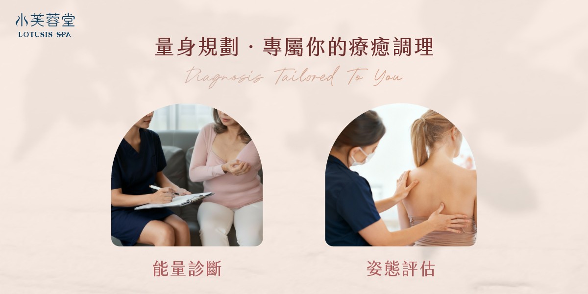 解息解憂-幸福心輪