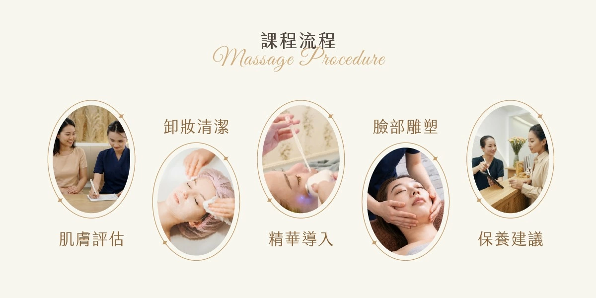 液態皮秒天使肌光感課程
