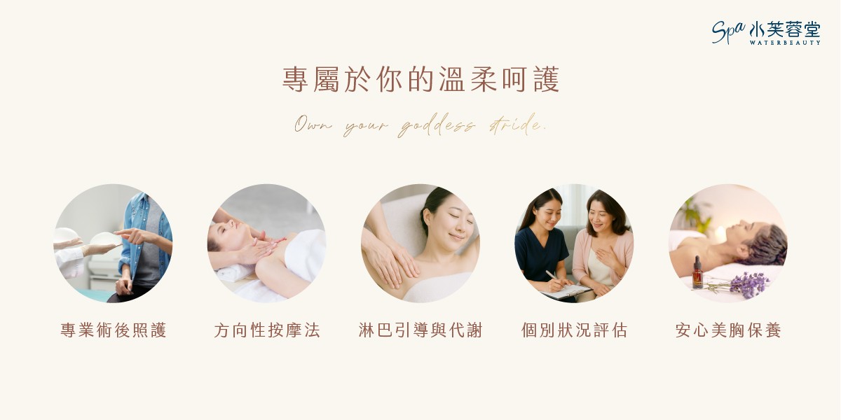 隆乳術後按摩（術後美胸）