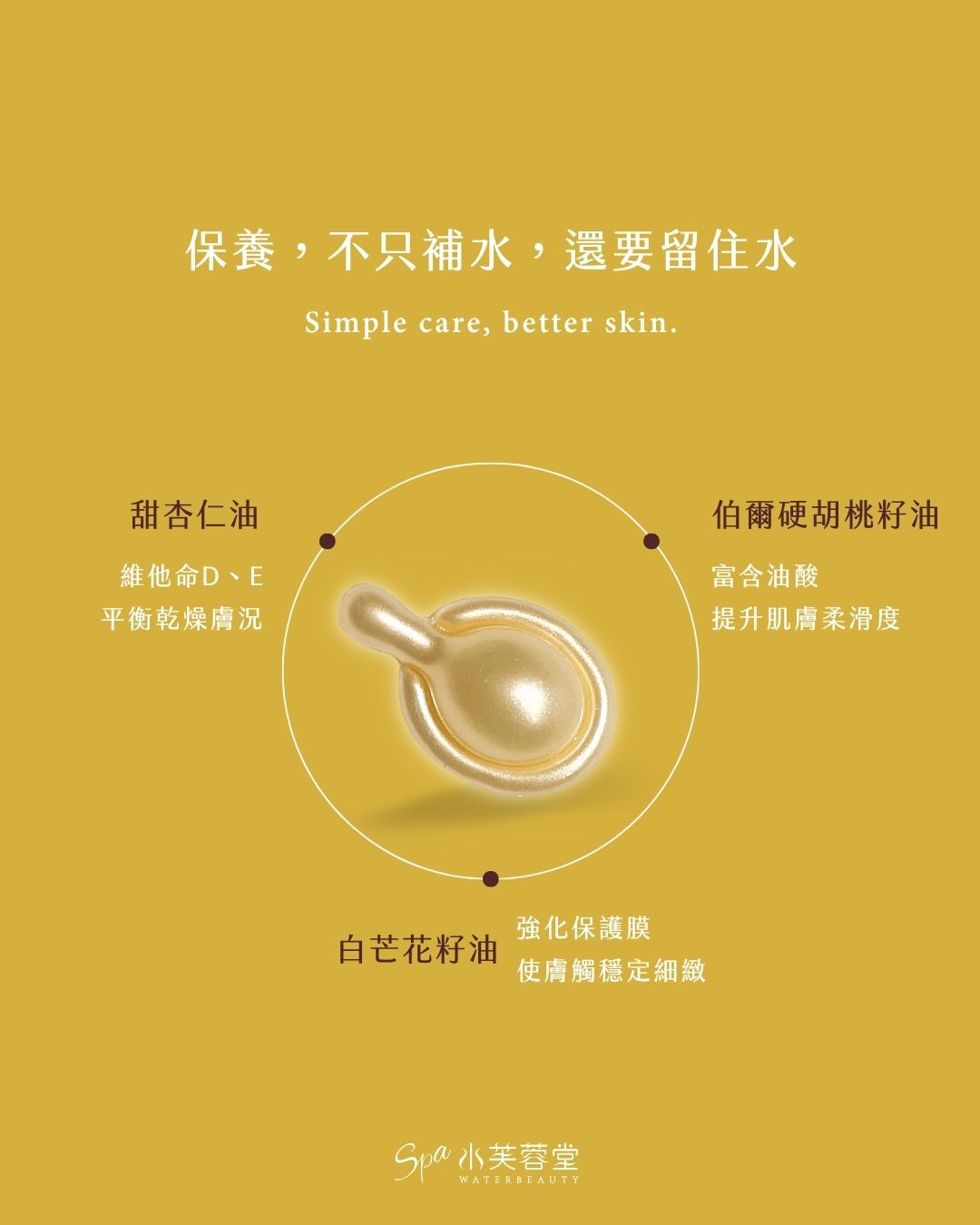 保養油=油膩感？新手也能用對的保養油指南！