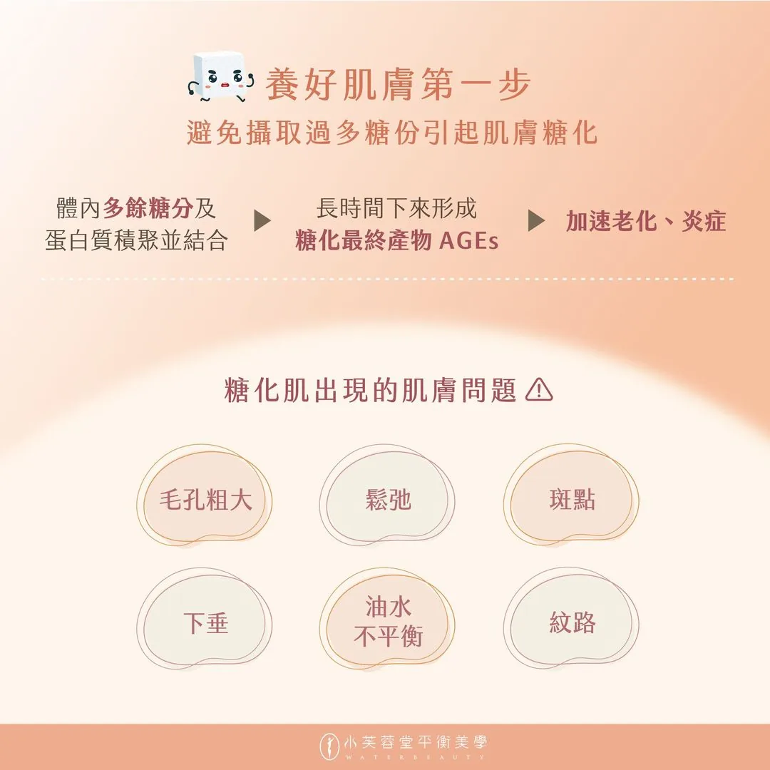 拒絕糖化肌,養出好肌底,從減糖開始! 拒絕糖化肌,養出好肌底,從減糖開始!