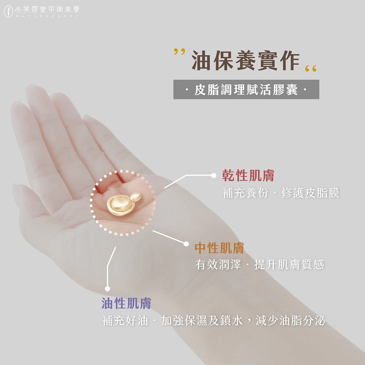 水芙蓉堂-皮脂調理賦活膠囊