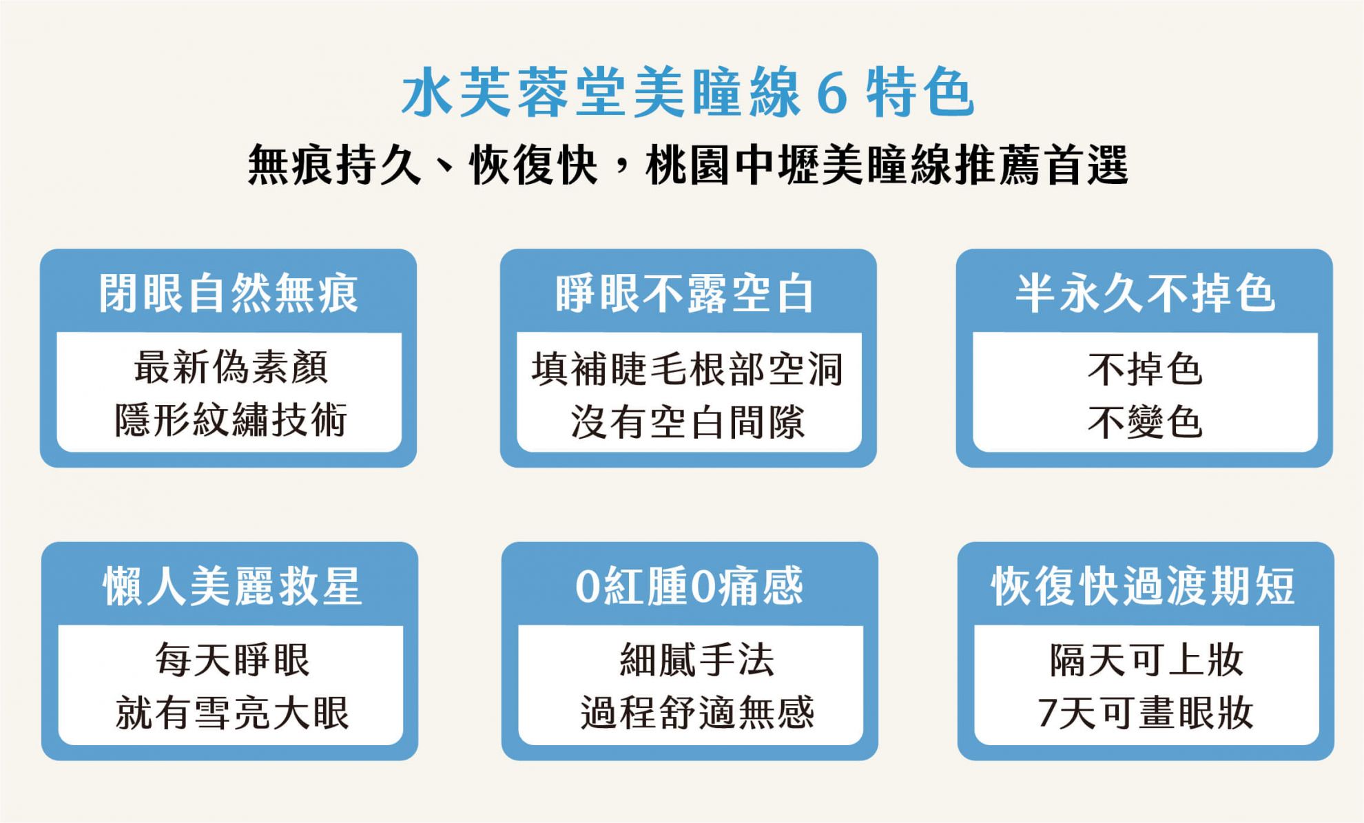 隱形眼線/美瞳線 隱形眼線/美瞳線