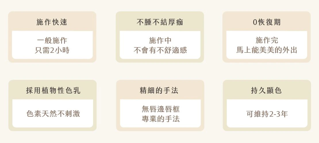 粉嫩唇/霧唇/紋唇 粉嫩唇/霧唇/紋唇