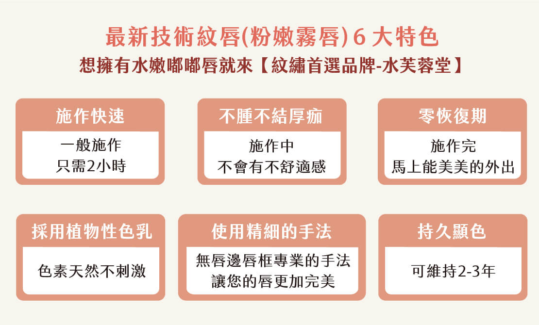 粉嫩唇/霧唇/紋唇 粉嫩唇/霧唇/紋唇